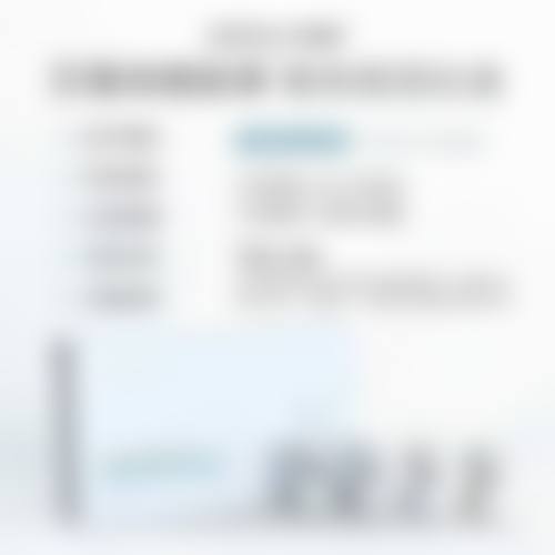 三、包头艾尚美医疗美容门诊部诊疗项目有哪些？