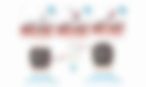 三、杭州乐肤植发中 心(保元泽第花苑店)诊疗项目有哪些?