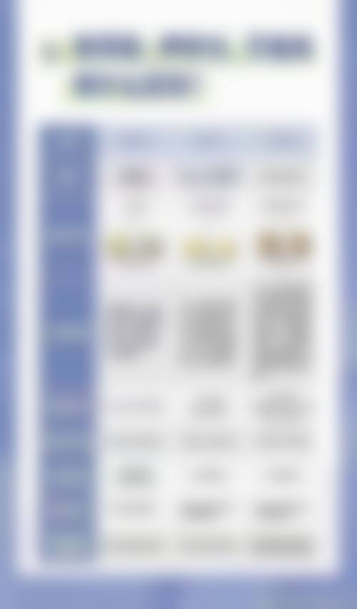 一、不良生活习惯导致双眼皮上眼皮肿