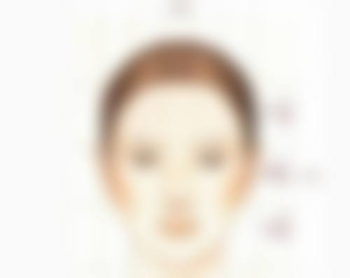 二、眼袋手术回填的好处