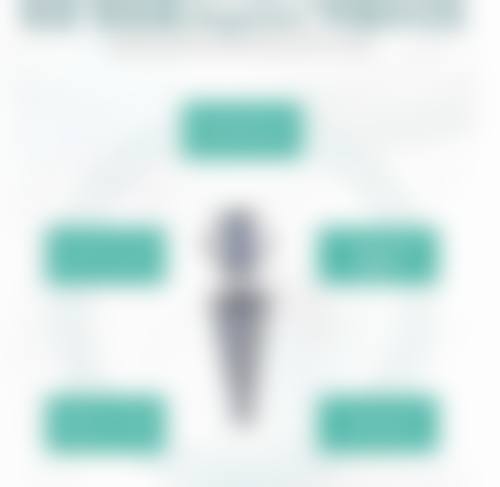 常见问题解答(FAQ)