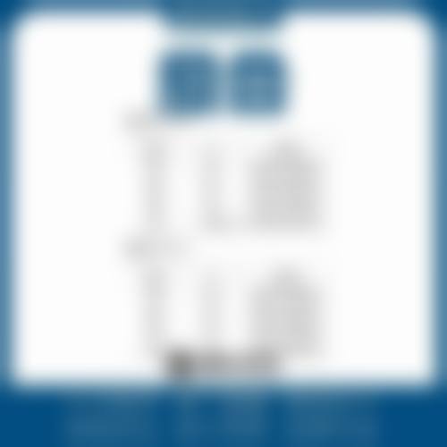 常见问题解答（FAQ）