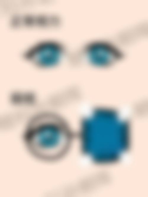 医院资质与实力：三等级甲等综合医院的具有影响力眼科
