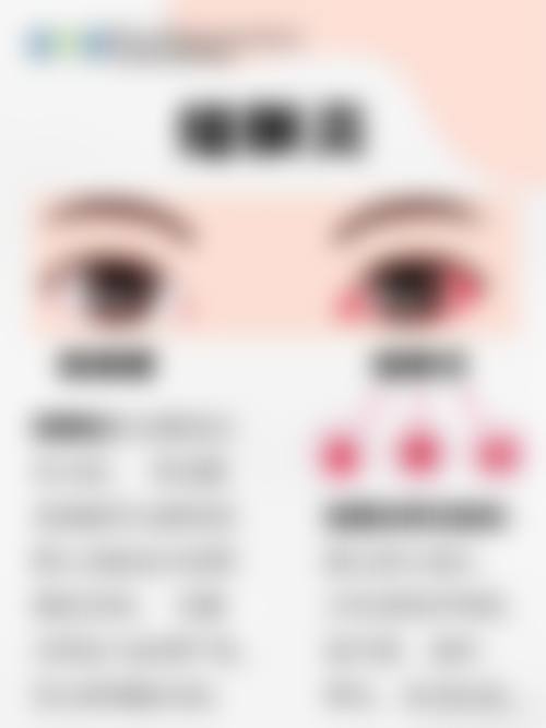 常见问题（FAQ）
