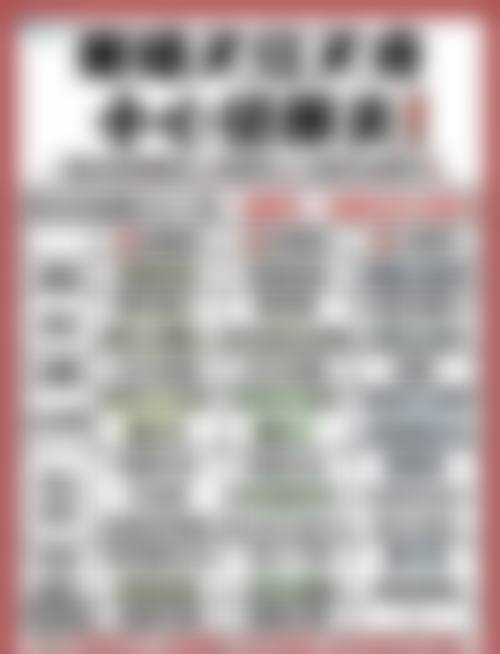 特色科室与项目：眼科为主，耳鼻喉协同