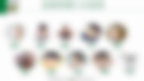 特色科室与项目：精细解决视力问题