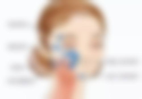 二、乐清芘丽芙中医和西医结合整形医院怎么样?