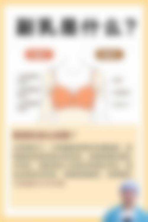 预约询问与常见问题解答
