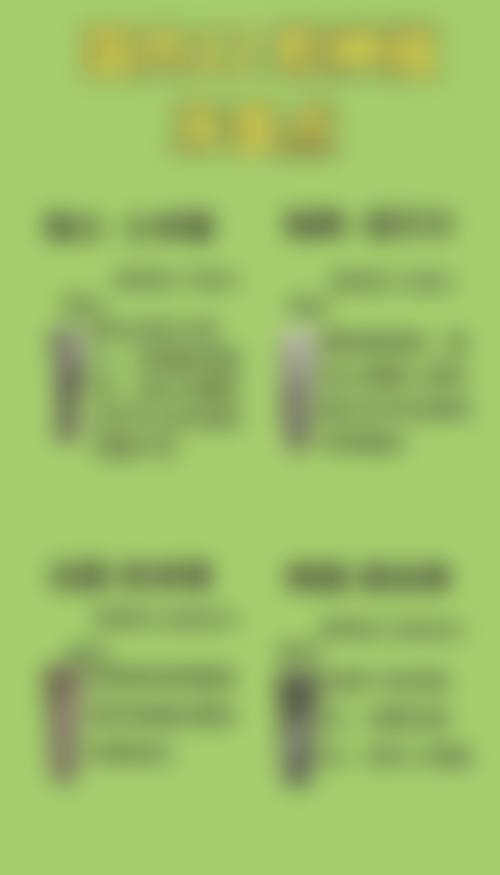 临床实例分享